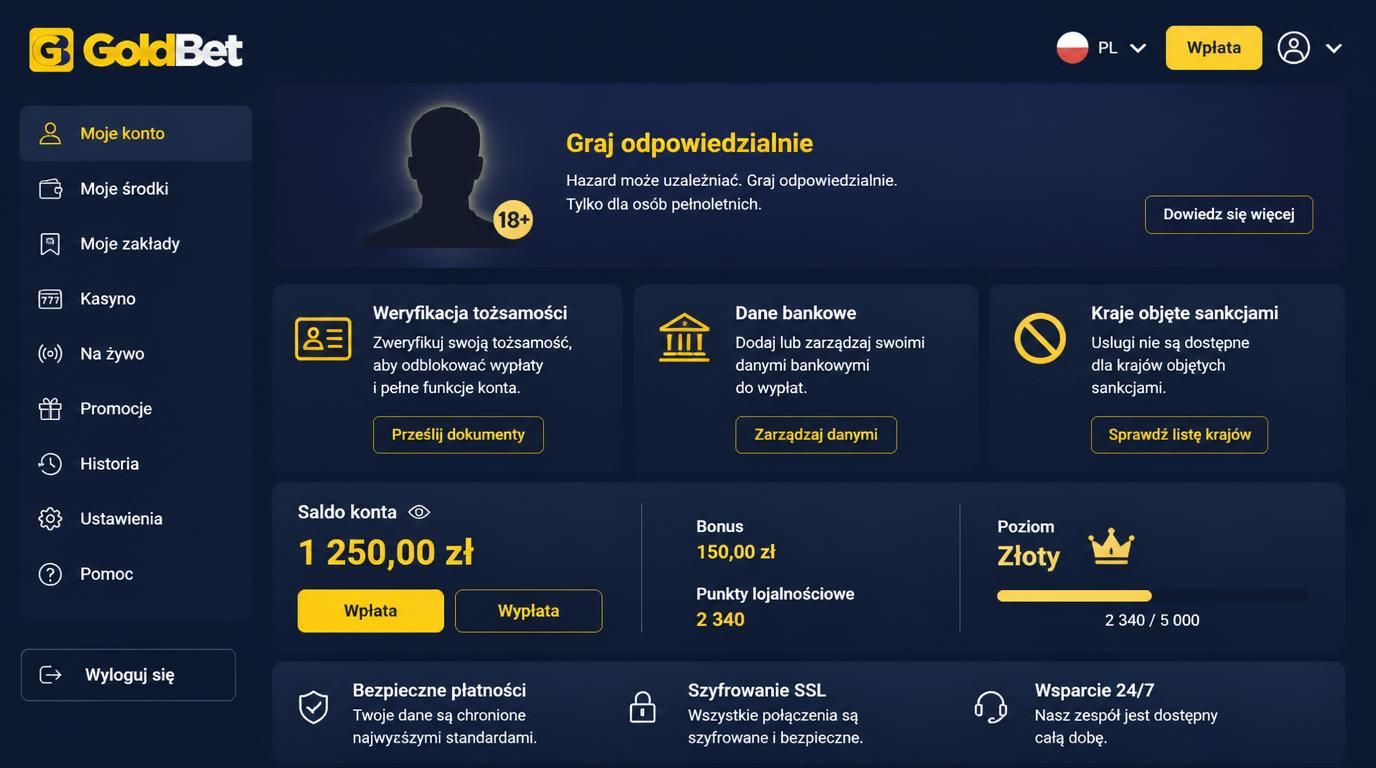 Osoba pełnoletnia z Polski z dokumentem tożsamości
